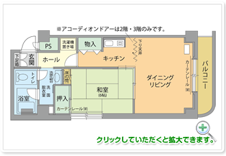 芸術の森シルトピア 住居詳細　間取り図